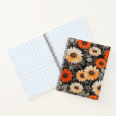 Margaritas Nocturnas Notizblock (Innenseite)