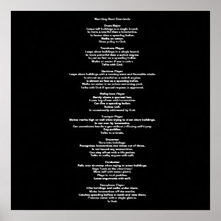 Margen von Bandstandards Poster