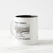 Mariana-Graben-tiefster Punkt in den Ozeanen der Zweifarbige Tasse (Vorderseite Links)