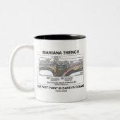 Mariana-Graben-tiefster Punkt in den Ozeanen der Zweifarbige Tasse (Links)