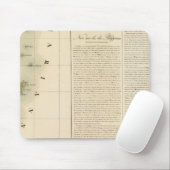 Mariana Inseln Ozeanien 5 Mousepad (Mit Mouse)