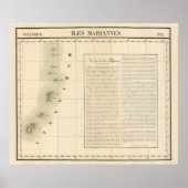 Marianinseln Ozeanien 5 Poster (Vorne)