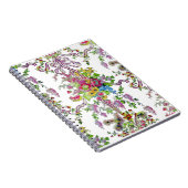 Marie Antoinette's Boudoir Notizblock (Rechte Seite)