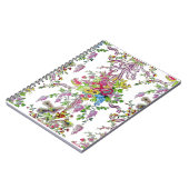 Marie Antoinette's Boudoir Notizblock (Linke Seite)