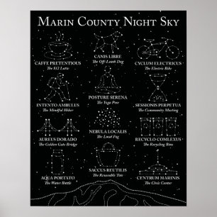 Marin County Nachthimmel Poster Schwarz