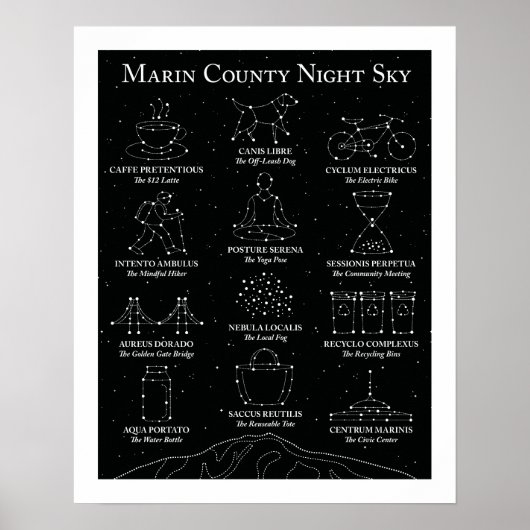 Marin County Nachthimmel Schwarzes Poster 16x20 (Vorne)