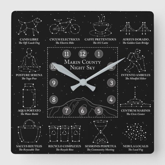 Marin County Nachthimmel Wanduhr Schwarz (Vorderseite)