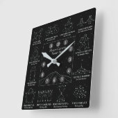 Marin County Nachthimmel Wanduhr Schwarz (Winkel)