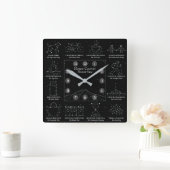 Marin County Nachthimmel Wanduhr Schwarz (Zuhause)