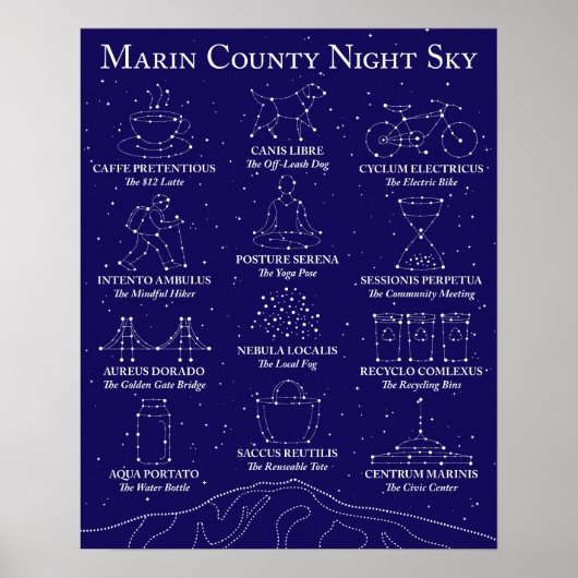 Marin County Nachthimmelplakat Blau Poster (Vorne)