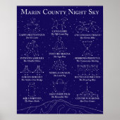 Marin County Night Sky Poster Black (Vorne)