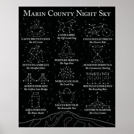 Marin County Night Sky Poster Black (Vorne)