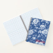 Marine-Toile Notizblock (Innenseite)