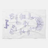 Mariner und Sailor Tattoo Meanings Geschirrtuch (Horizontal)