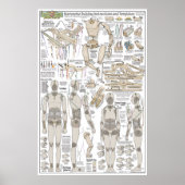 Marionette Gebäude Plans Poster (Vorne)