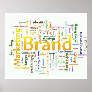 Marken- und Marketingbezogener Text Poster