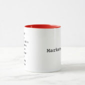 Marketing beruflich, Marketing-Tasse Tasse (Zentrum)