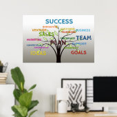 Marketing-Konzept Poster (Heimbüro)