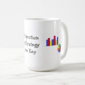 Marketing-Strategieplan Kaffeetasse (VorderseiteRechts)