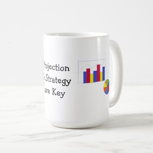 Marketing-Strategieplan Kaffeetasse (VorderseiteRechts)