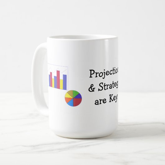 Marketing-Strategieplan Kaffeetasse (Vorderseite Links)