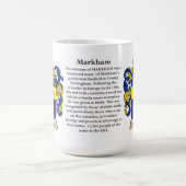 Markham, der Ursprung, die Bedeutung und das Kaffeetasse (Mittel)