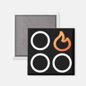 Markierung für die hintere Position des Brenners Magnet (Vorderseite/Rückseite)