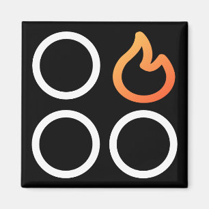 Markierung für die hintere Position des Brenners Magnet