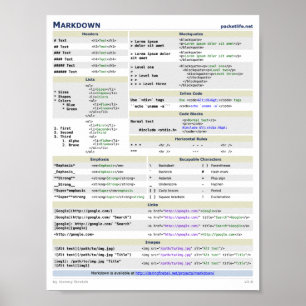 Markierungsblattplakat Poster