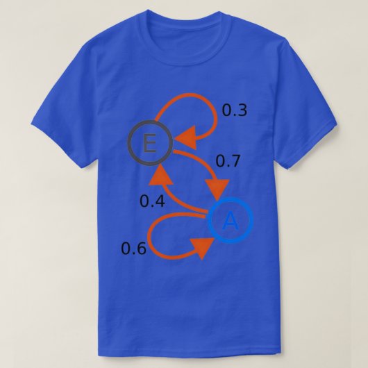 Markov T-Shirt (Design vorne)