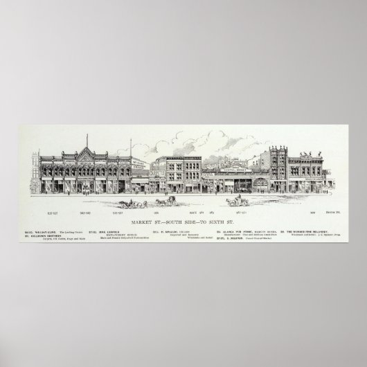 Markt Süd 6.2 Poster (Vorne)