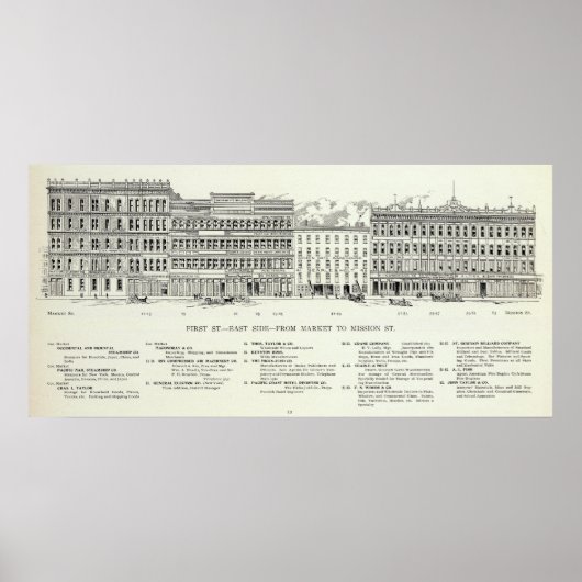 Markt und Mission im ersten Osten Poster (Vorne)