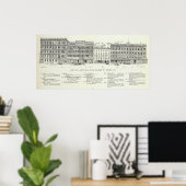 Markt und Mission im ersten Osten Poster (Heimbüro)