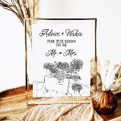 Marktberatung für Bauern + Wünsche Poster