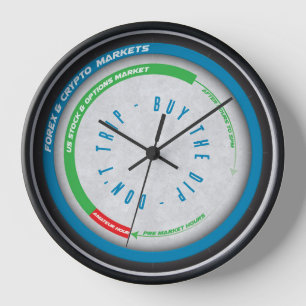 Markteinführungszeit Uhr