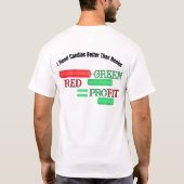 Marktführer: Kartenhandel mit Candlestick T-Shirt (Rückseite)