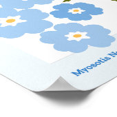 Marktgarten Myosotis Poster (Ecke)