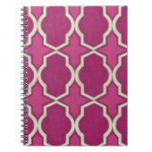 Marktmotive II Notizblock (Vorderseite)