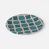 Marktmotive VI Pappteller (Schrägansicht)