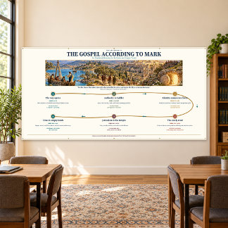 Markusevangelium Bibelstudien-Wandbanner 244 x 122 Banner