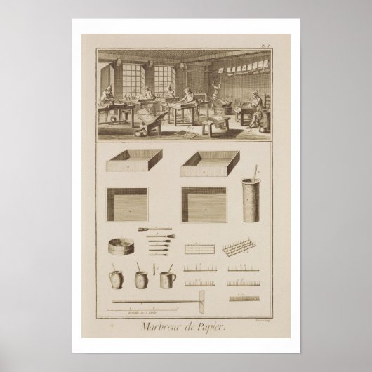 Marmorpapier aus der Enzyklopädie von Denis D. Poster (Vorne)