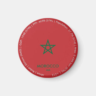 Marokko-Flagge-Magnet Magnet