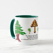 Maronite Church Psalm 92 Gift Tasse (Vorderseite Links)