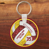 Maroolgoldvolleyball-Schlüsselanhänger mit dem Nam Schlüsselanhänger (Vorderseite)