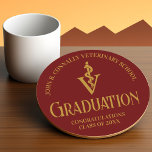 Maroon Gold Veterinary School Graduation Party Runder Pappuntersetzer<br><div class="desc">This custom maroon veterinary school graduation party coaster features gold typography for a class of 2024 graduate. Customize with your graduating year under the medical caduceus for a great personalized keepsake for a graduating veterinarian.</div>