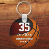 Maroon schwarze Mannschaft färbt Jungs Basketball Schlüsselanhänger (Rückseite)