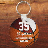 Maroon Weiße Mannschaft färbt Jungs Basketball Schlüsselanhänger (Rückseite)