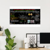 Mars 1966-67 poster (Heimbüro)