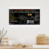 Mars 1966-67 poster (Küche)