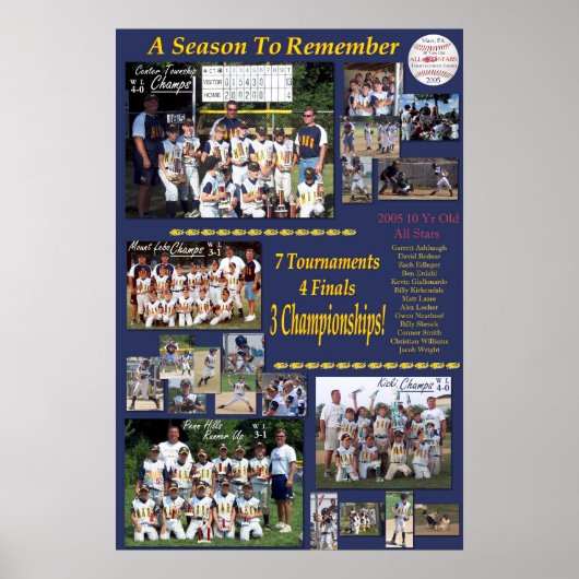 Mars alle Sterne Poster (Vorne)